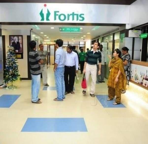Top Hospital In India For Medical Health Care Services
